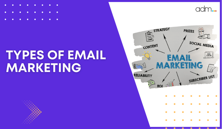 TYPES OF EMAIL MARKETING