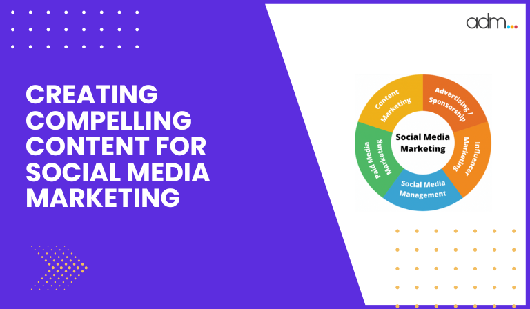CREATING COMPELLING CONTENT FOR SOCIAL MEDIA MARKETING