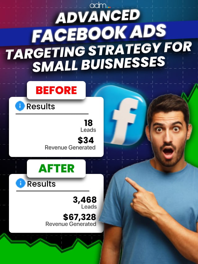 Writing Winning Ad Copy that Converts Clicks into Customers