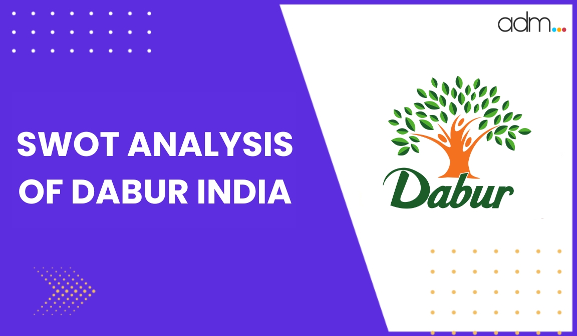 SWOT Analysis Of Dabur India Cover Img