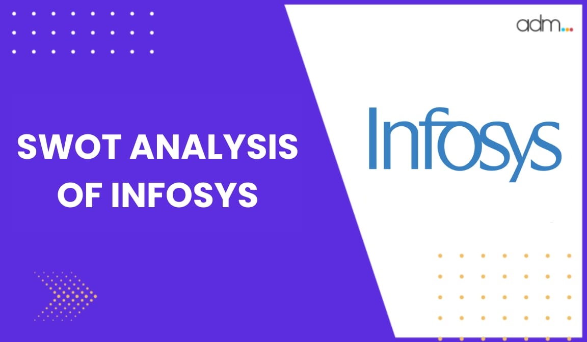 SWOT Analysis of Infosys - Cover Img