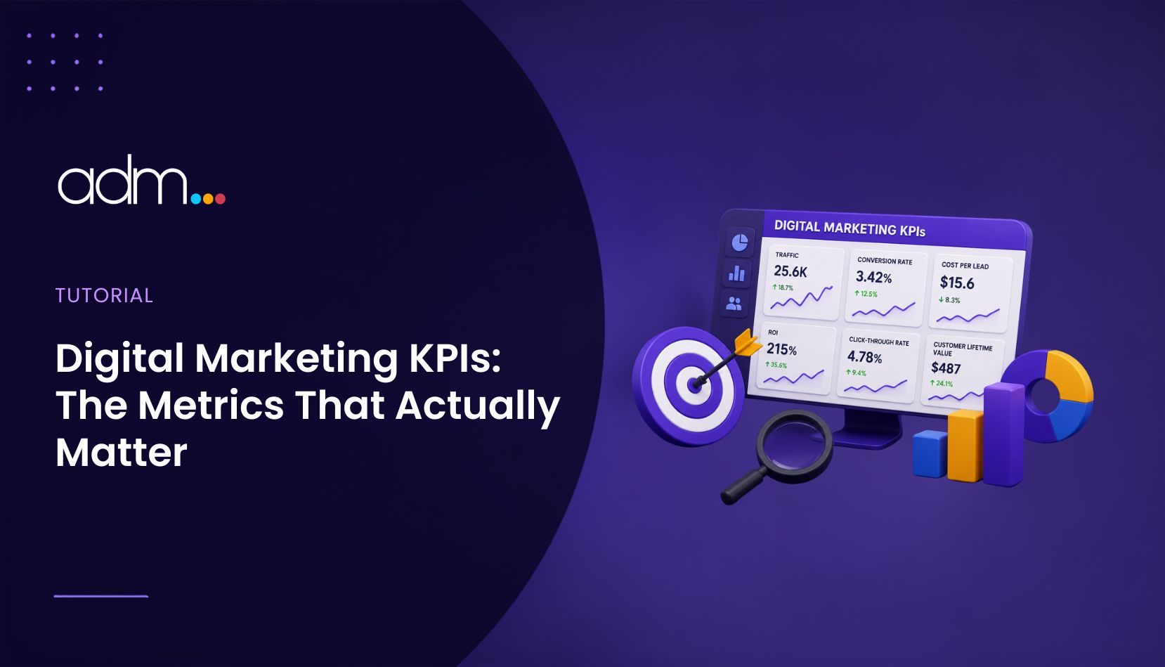 Digital Marketing KPIs The Metrics That Actually Matter