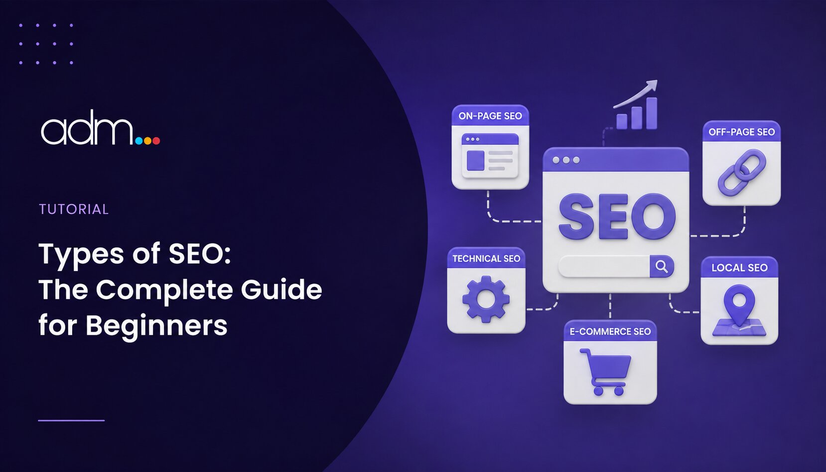 Types of SEO - guide