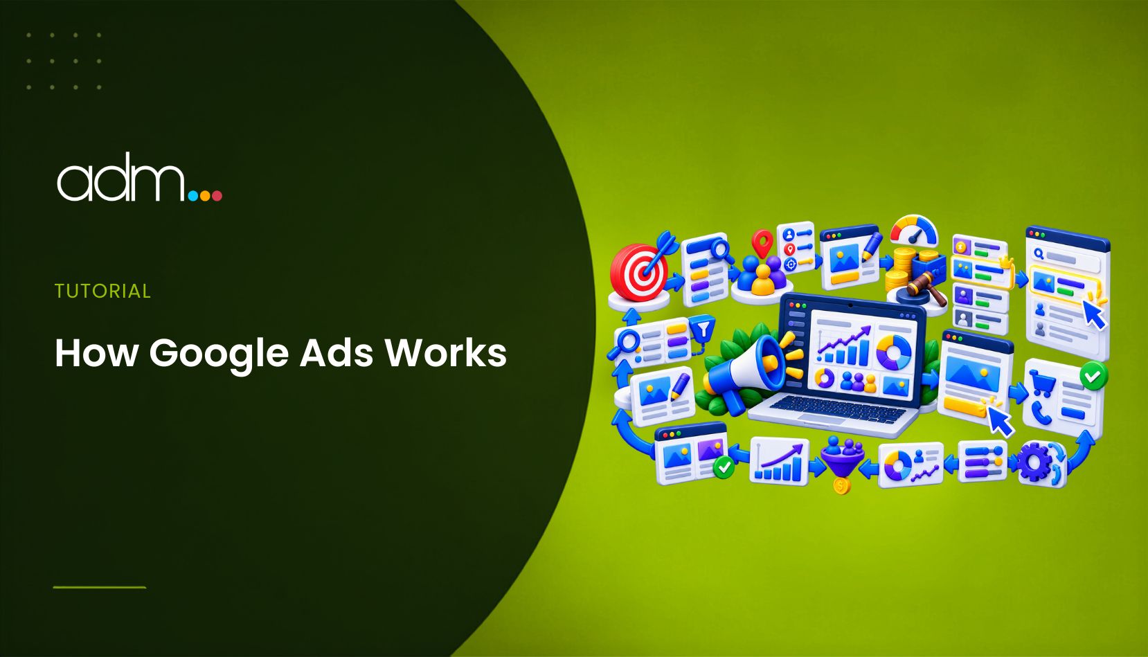 How Google Ads Works