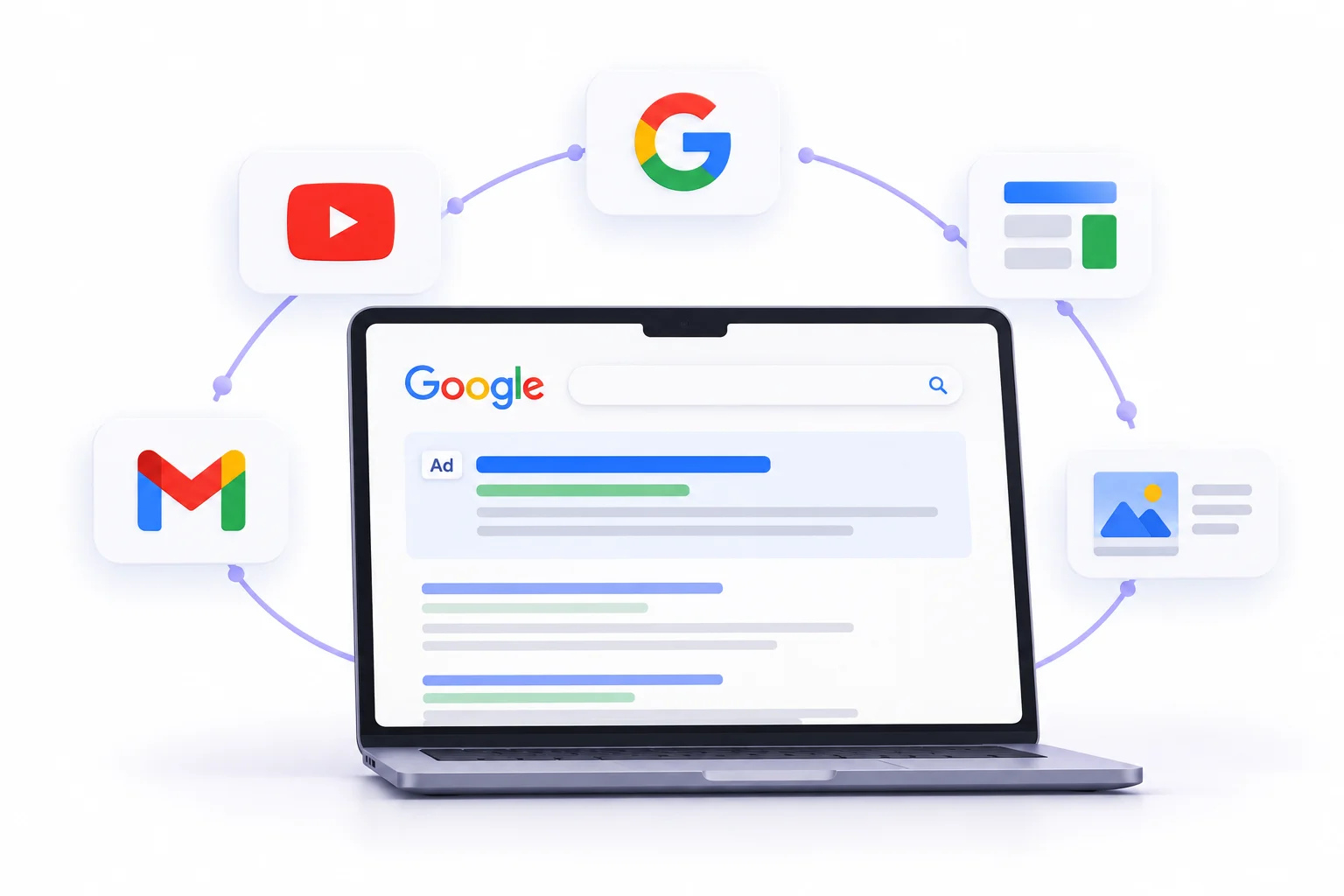 What Is Google Ads How It Works